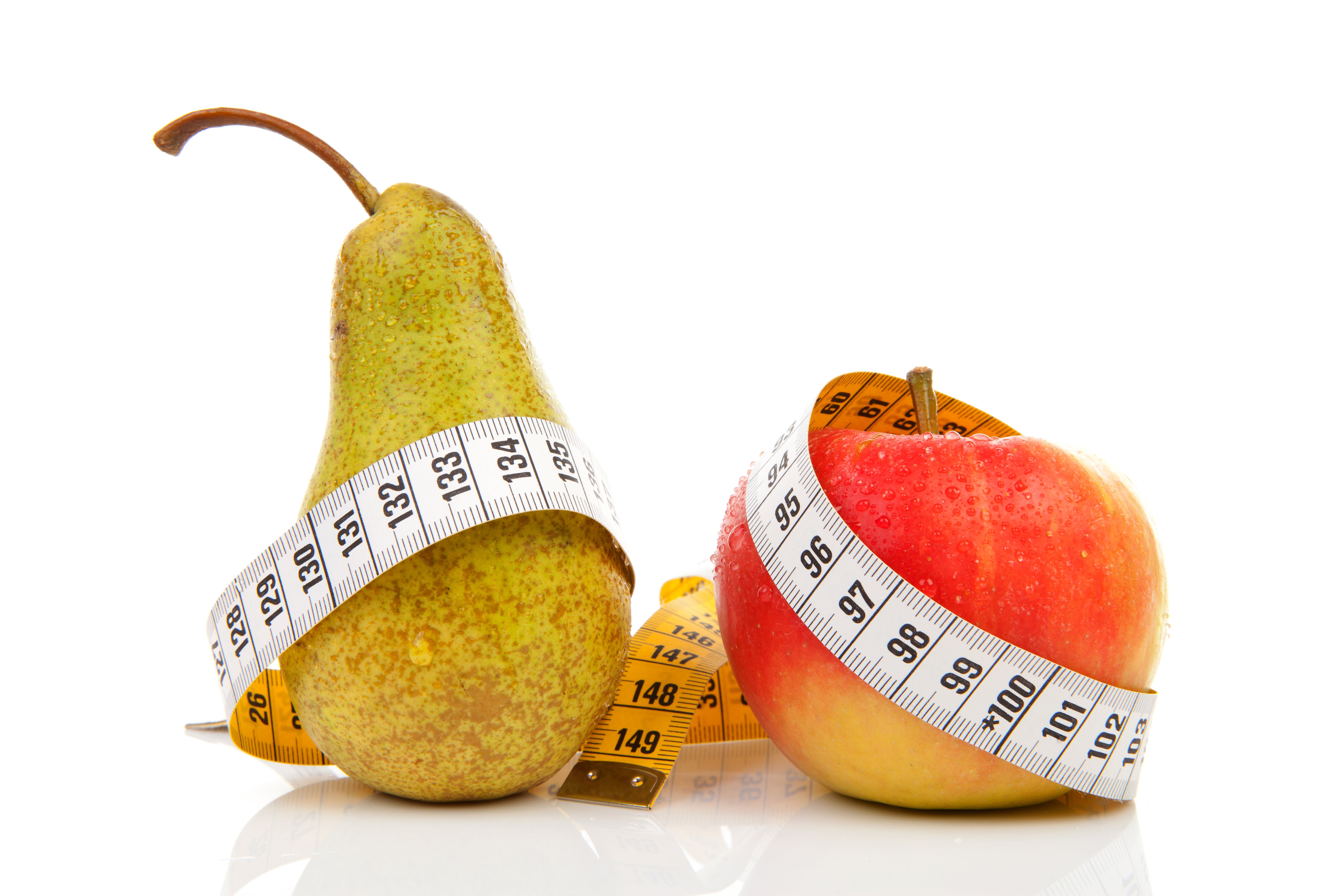 Pear Body Shape Weight Loss The Leaf Nutrisystem Blog, 48% OFF