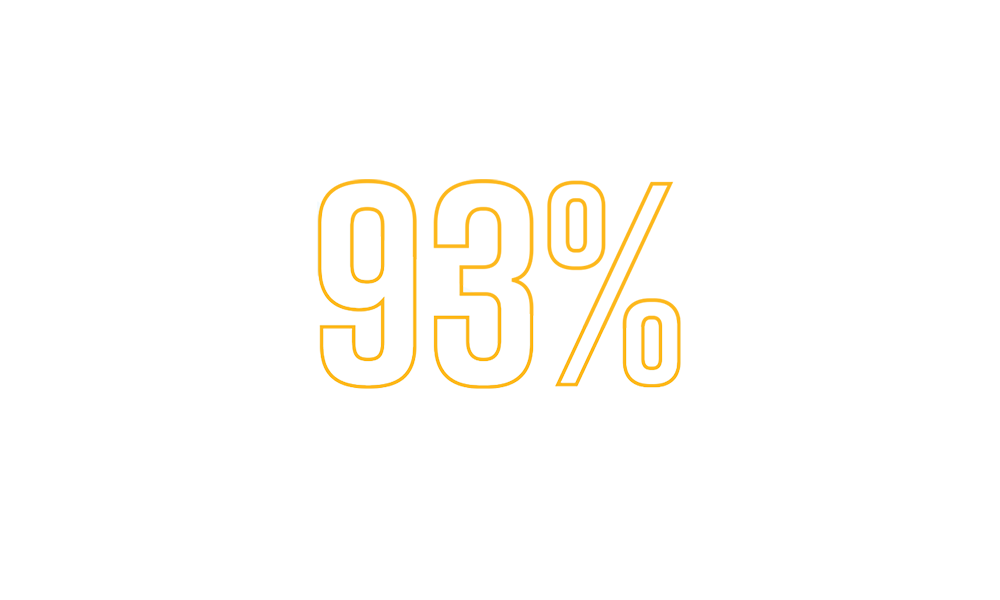 Image of the number 93%