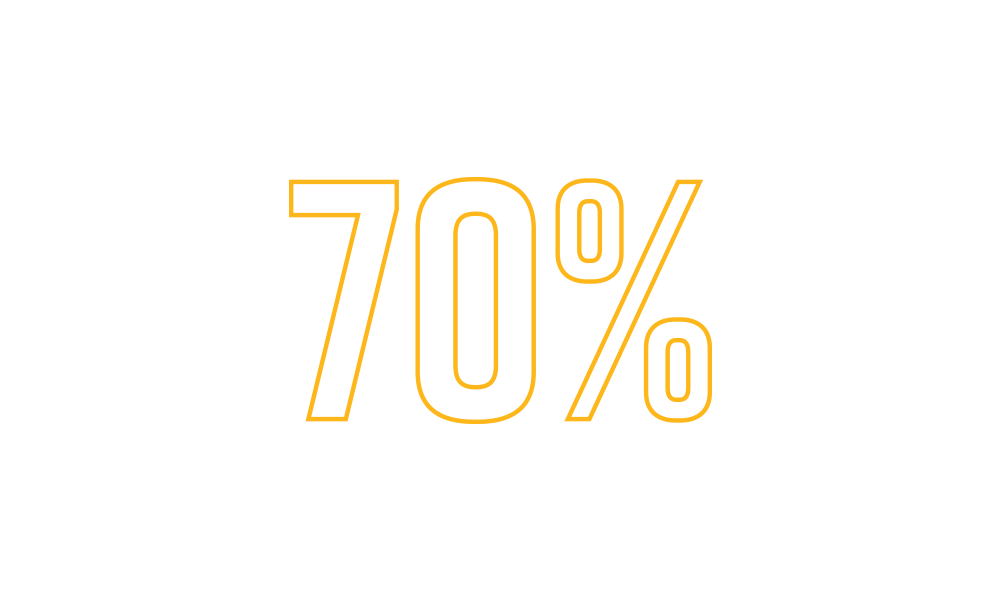 Image of the number 70%