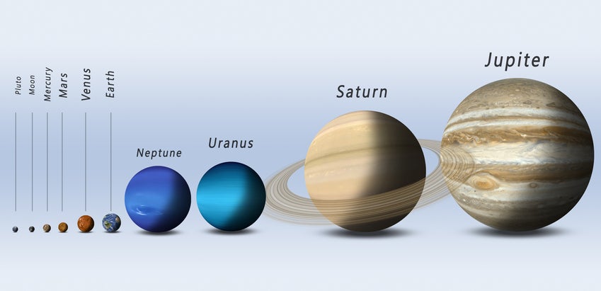 relative size of planets in solar system