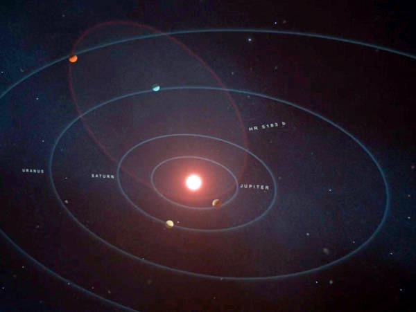 HR 5183b in eccentric orbit