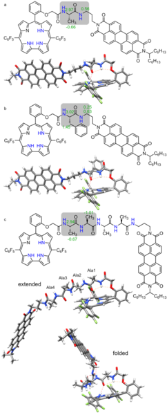 Electron transfer mediated by hydrogen bonds