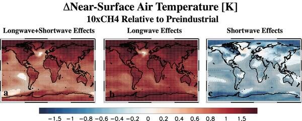 methane effects