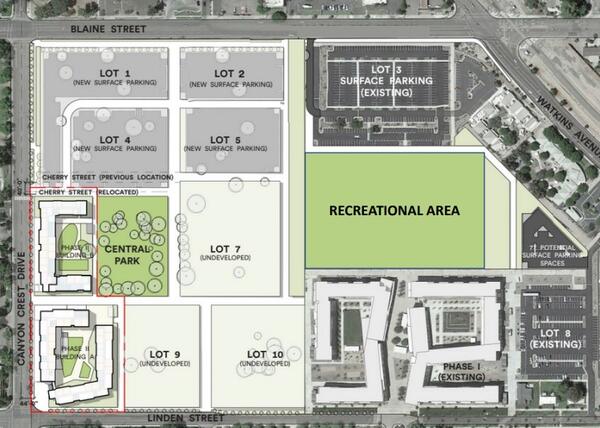 North District Phase 2