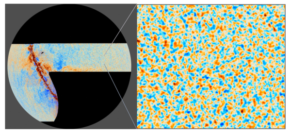 Vibration directions or polarization of the radiation