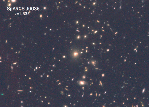Galaxies Galaxies