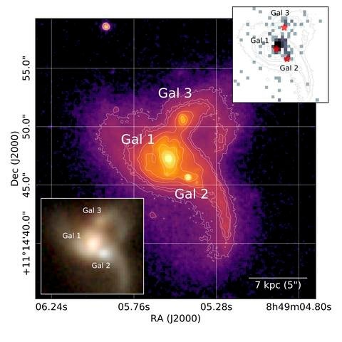 Three black holes Three black holes