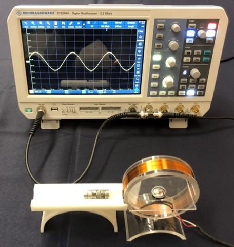 Experimental setup