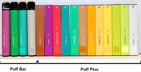 Puff electronic cigarettes