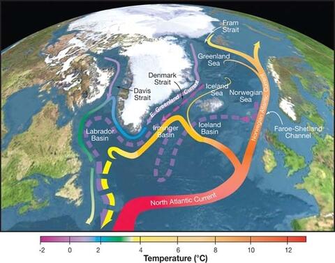 海流の減速は北極の温暖化を少し和らげる可能性がある(Slowing ocean current could ease Arctic warming – a little)