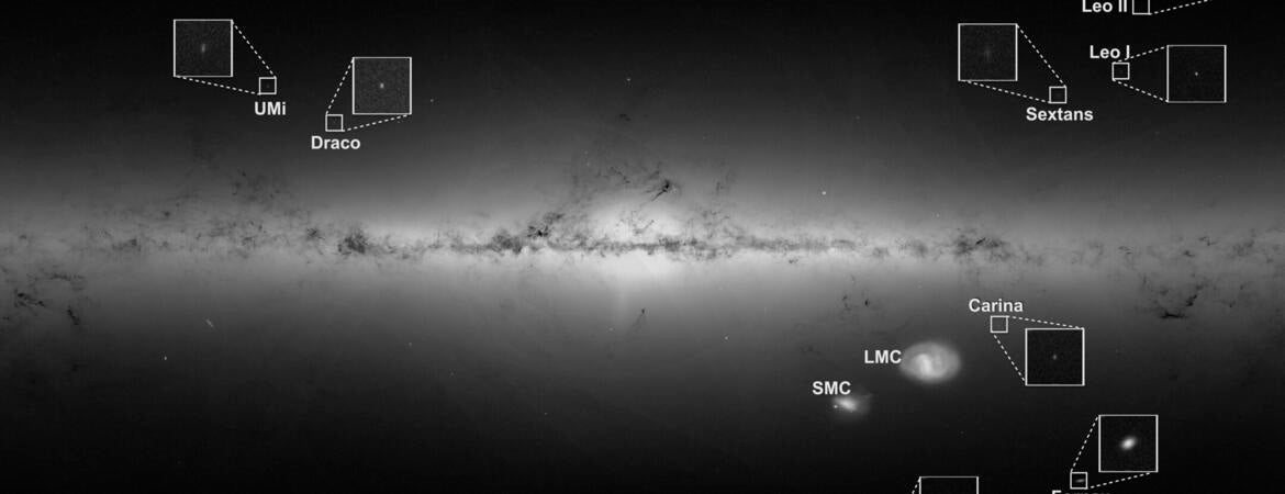Dwarf galaxies around the Milky Way