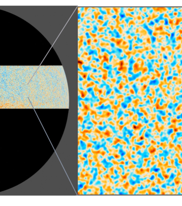 Vibration directions or polarization of the radiation