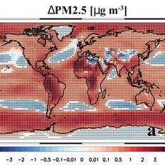 Increase in PM2.5 pollution