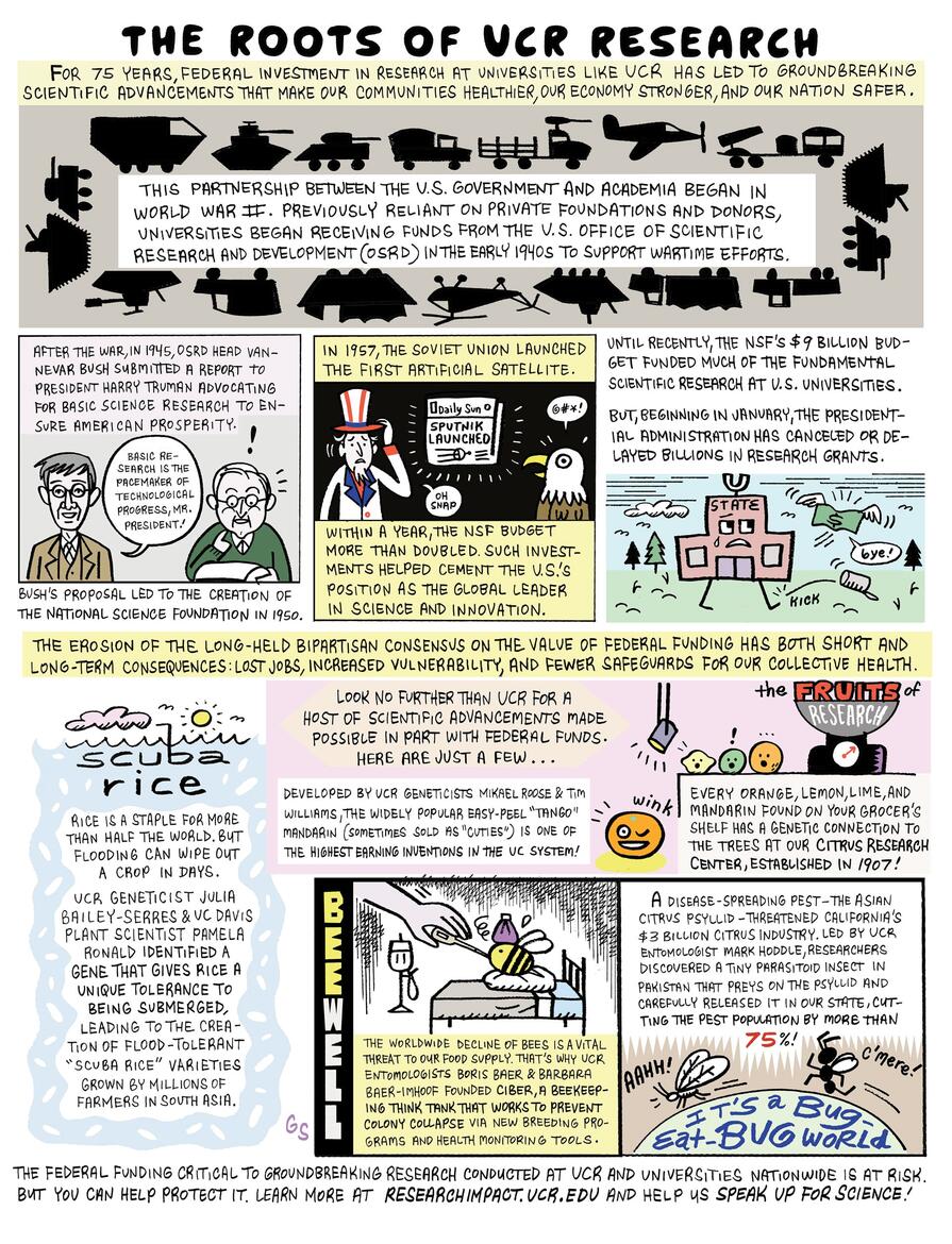 The Roots of UCR Research comic
