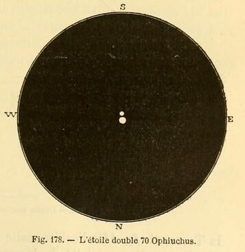Ophiuchi 70