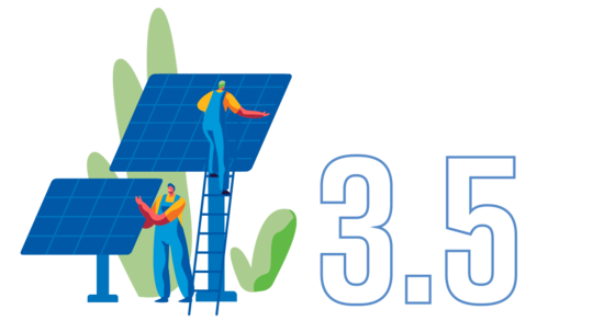 Illustration of workers climbing and working on solar panels with text reading 3.5 megawatts