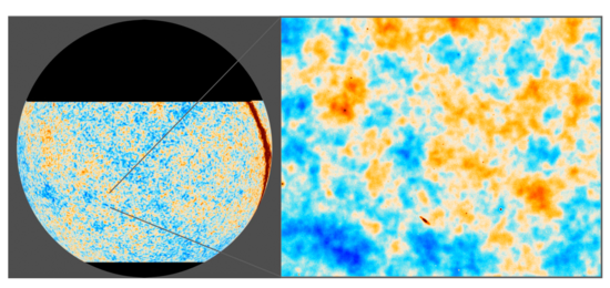 Cosmic microwave background radiation