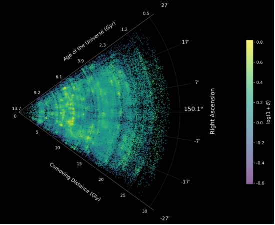 Cosmic web map